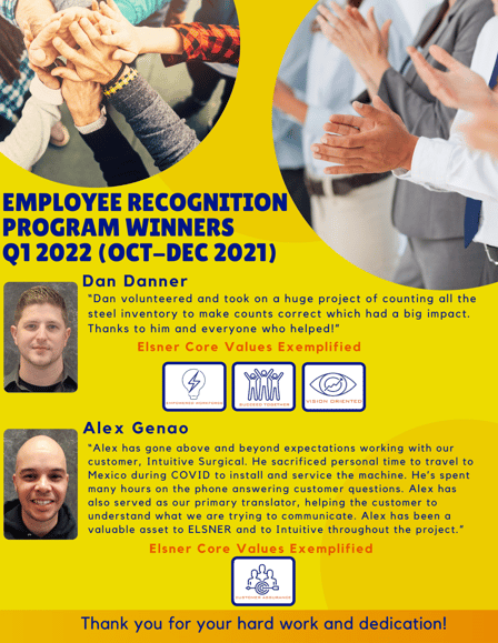Employee Recognition Winners 2022