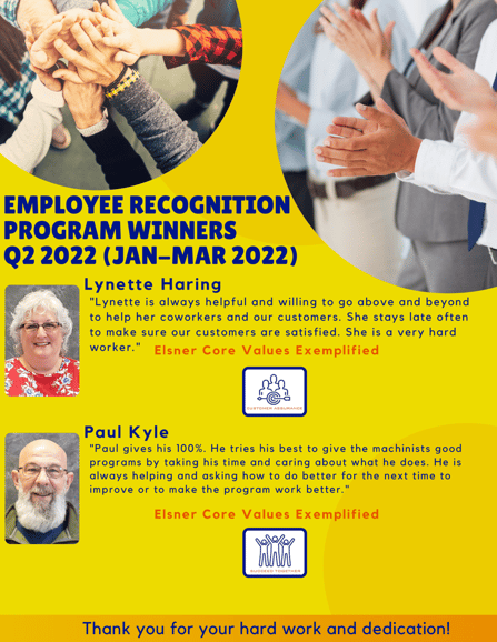 Employee Recognition Winners 2022