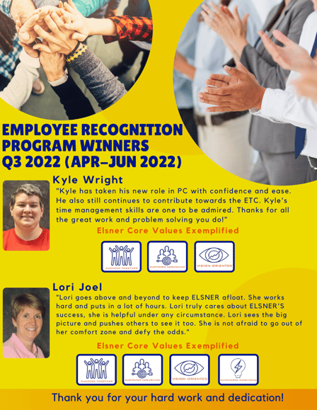 Employee Recognition Winners 2022
