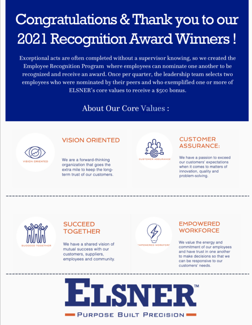 recognition awards 2021